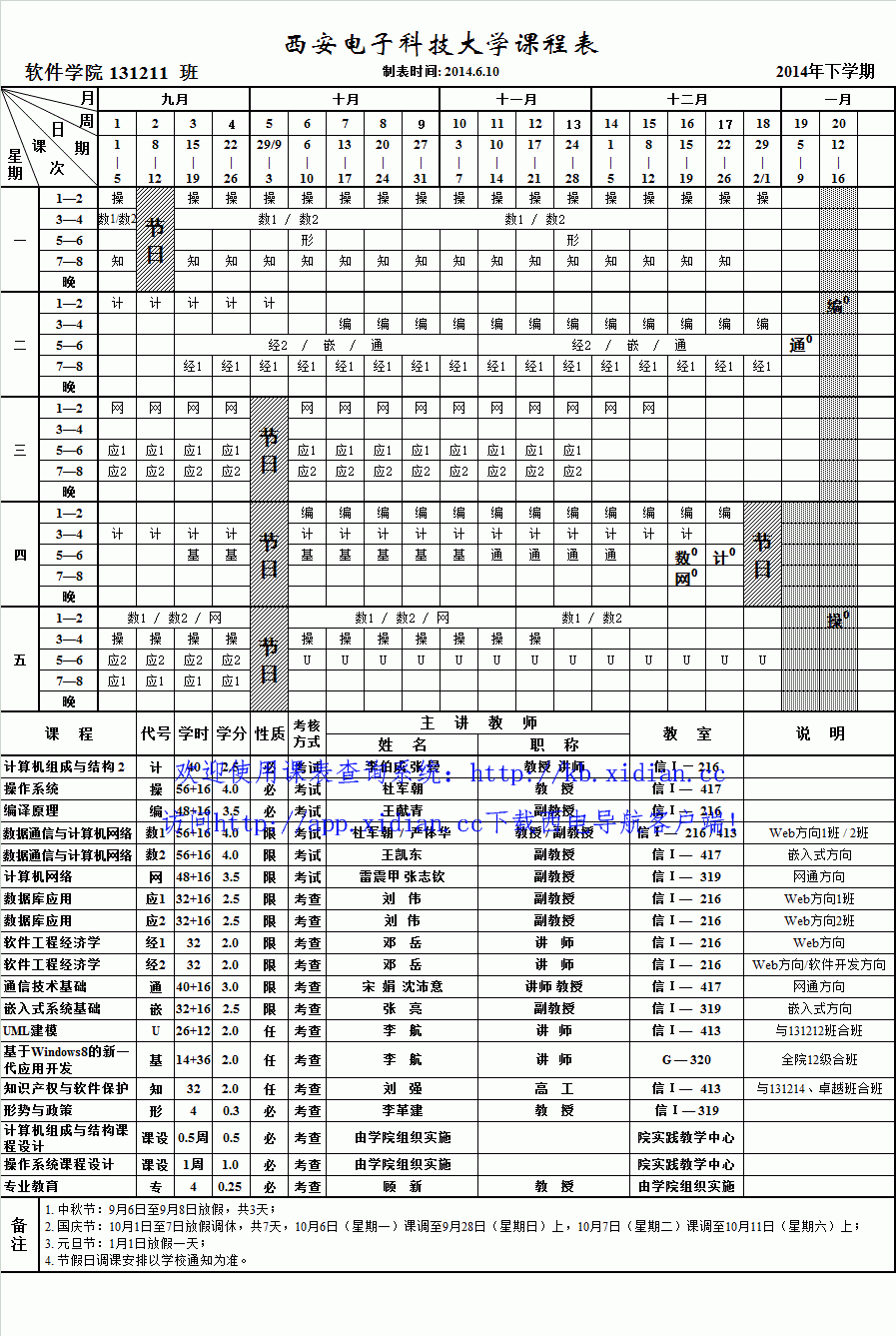 感谢西安电子科技大学教务处和各个学院提供的电子版课表!