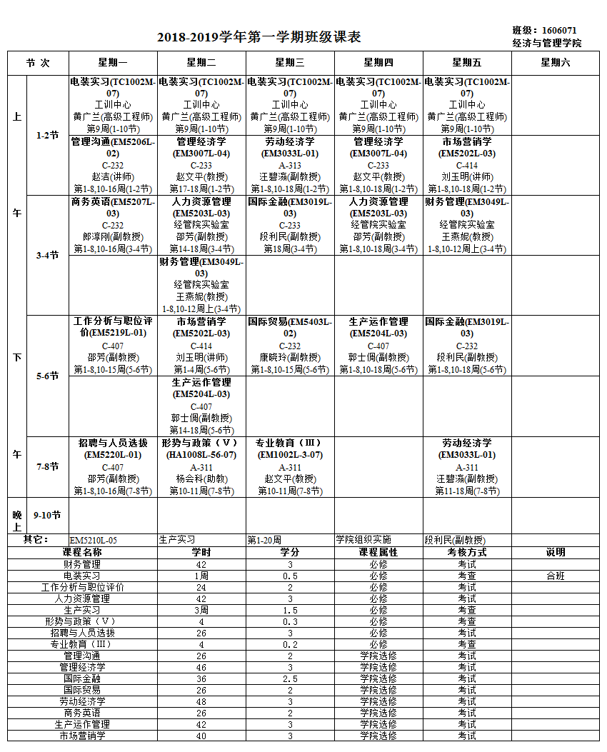 感谢西安电子科技大学教务处和各个学院提供的电子版课表!